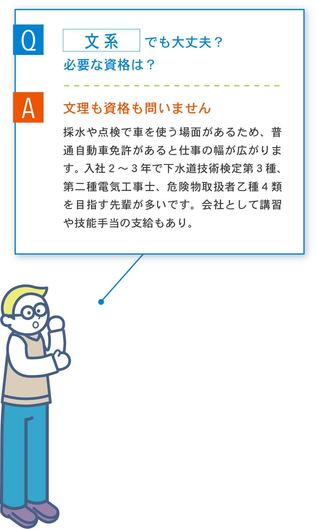 Q 文系でも大丈夫？ A 文理も資格も問いません 採水や点検で車を使う場面があるため、普通自動車免許があると仕事の幅が広がります。入社２〜３年で下水道技術検定第３種、第二種電気工事士、危険物取扱者乙種４類を目指す先輩が多いです。会社として講習や技能手当の支給もあり。