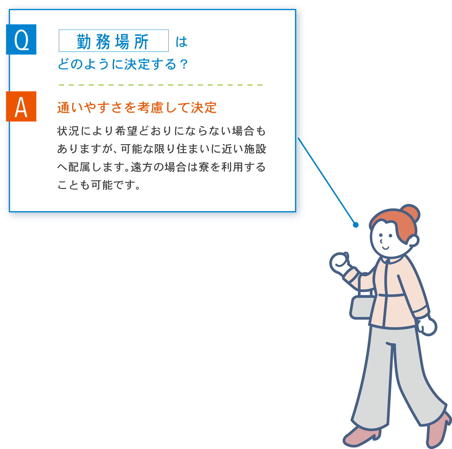 Q 勤務場所はどのように決定する？ A 通いやすさを考慮して決定 状況により希望どおりにならない場合もありますが、可能な限り住まいに近い施設へ配属します。遠方の場合は寮を利用することも可能です。
