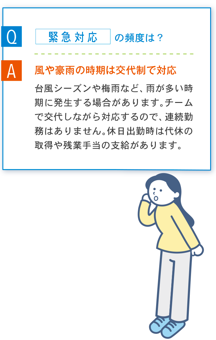 Q 緊急対応の頻度は？ A 台風や豪雨の時期は交代制で対応 台風シーズンや梅雨など、雨が多い時期に発生する場合があります。チームで交代しながら対応するので、連続勤務はありません。休日出勤時は代休の取得や残業手当の支給があります。